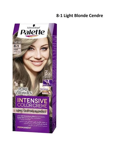 Grafické znázornenie cenového rozpätia Schwarzkopf Palette farieb