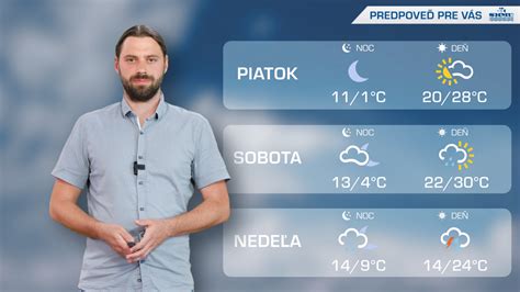 Predpoveď počasia pre Ostravu-Porubu