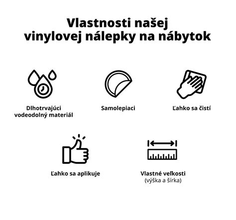 Ilustrácia ventilácie na motocyklovej bunde