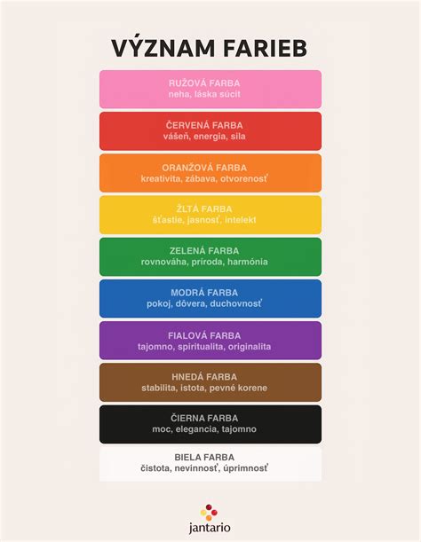 Štatistika farieb vlasov na svete