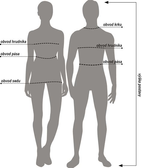 Meranie postavy pre pánsku košeľu
