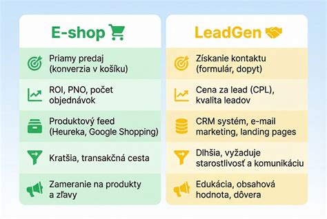 Infografika porovnávajúca populárne video editory s AI funkciami