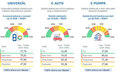 Porovnanie konopného šampónu s bežnými šampónmi