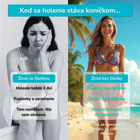 Ilustrácia správneho holenia žiletkou