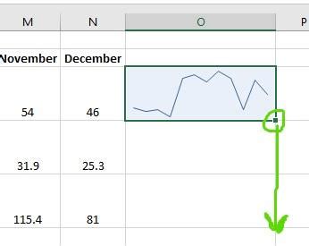 Ukážka rôznych typov detských šortiek