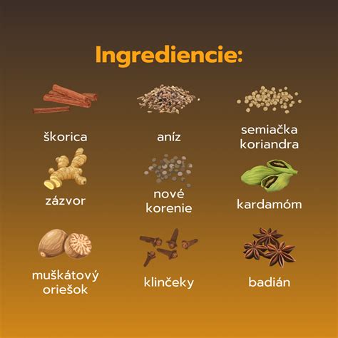 Ingrediencie pre domáce kondicionéry