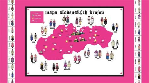 Ukážka rôznych druhov slovenských krojov