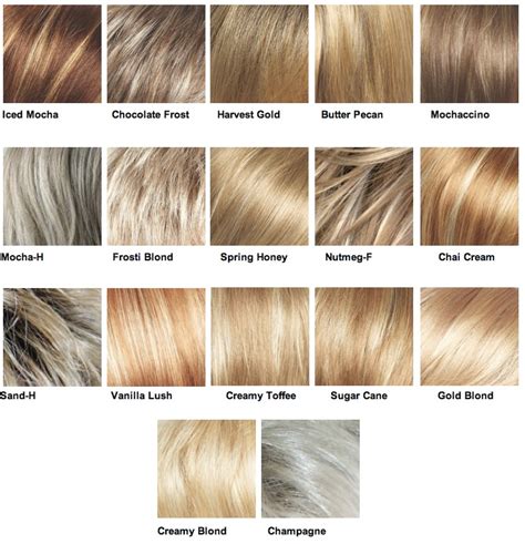 Paleta odtieňov blond podľa typu pokožky