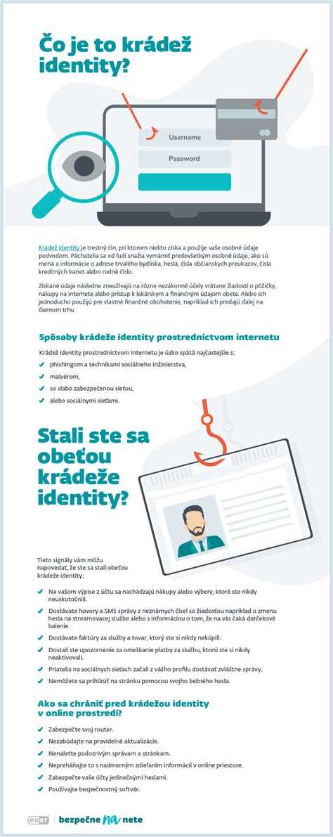 Infografika o ochrane osobných údajov