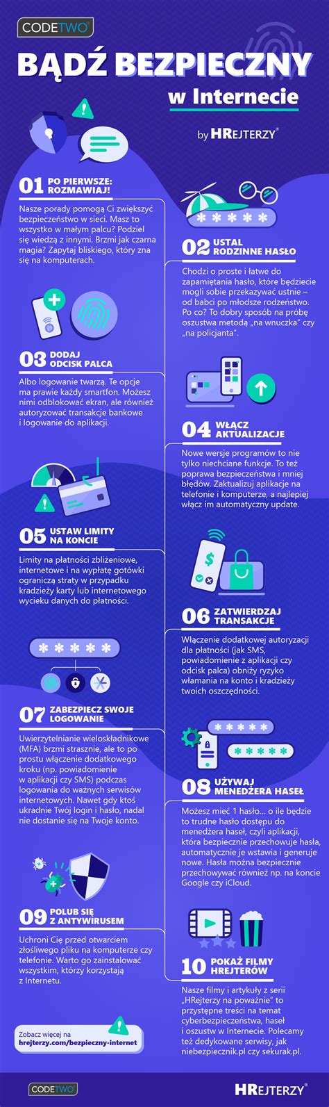 Infografika porovnávajúca rôzne funkcie rotačných kuliem