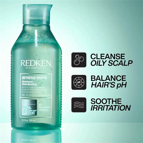 Obal šampónu Redken Amino Mint