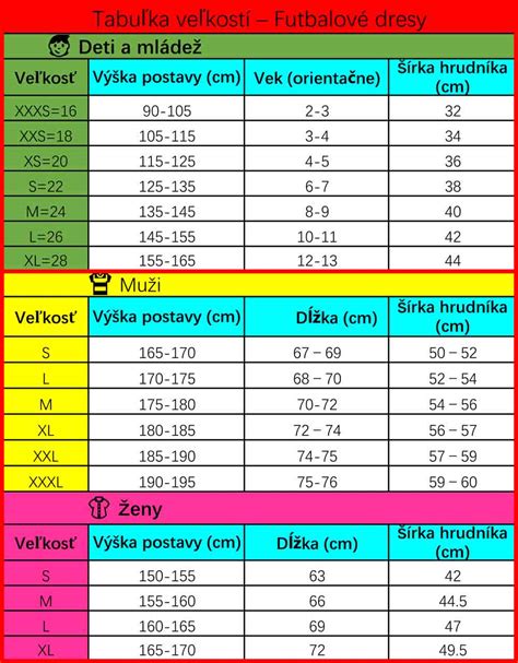 Ukážka veľkostnej tabuľky Burda