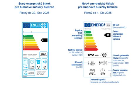 Porovnanie starého a nového náhradného dielu holiaceho strojčeka