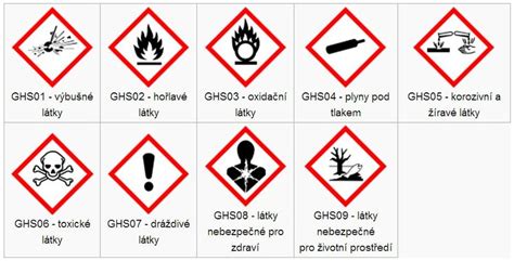 nebezpečné chemikálie v kozmetike