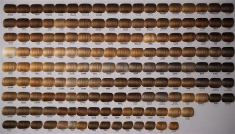 Porovnanie chemického a prírodného farbenia vlasov