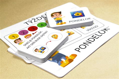 Ilustrácia dní v týždni s mnemotechnickými pomôckami