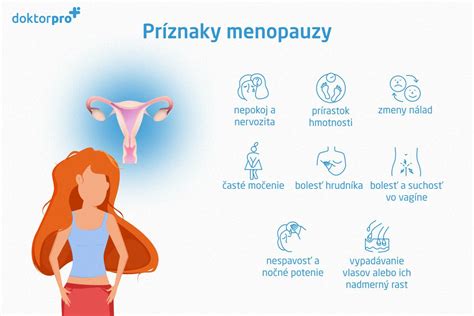 Schéma hormonálnych zmien počas menopauzy