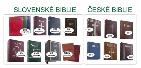 Ukážka rôznych látok na obaly kníh