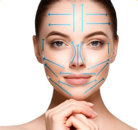 Schéma tváre s vyznačenou oblasťou obočia a šípkami naznačujúcimi masáž