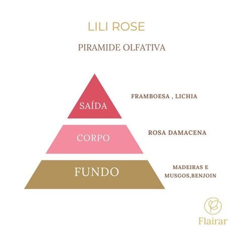 Príklady práce kaderníctva Lili Rose