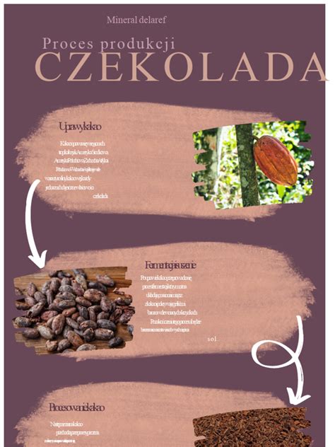 Infografika zobrazujúca proces depilácie voskom