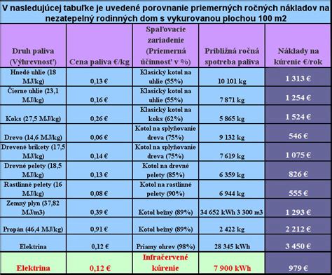 Porovnanie hirzutizmu a hypertrichózy