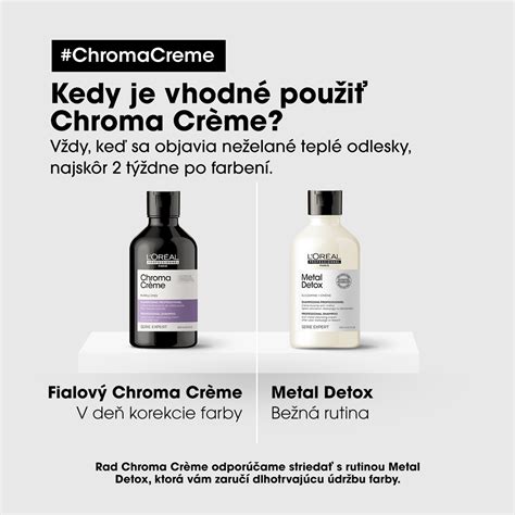 Fialový pigment neutralizujúci žlté tóny