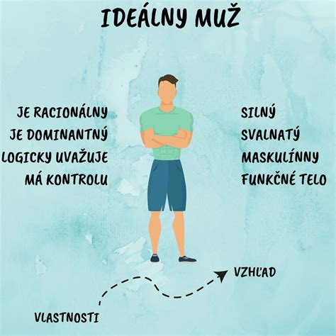 Ilustrácia muža pri holení tela