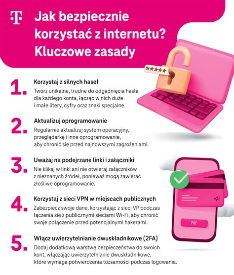 Infografika o typoch cookies