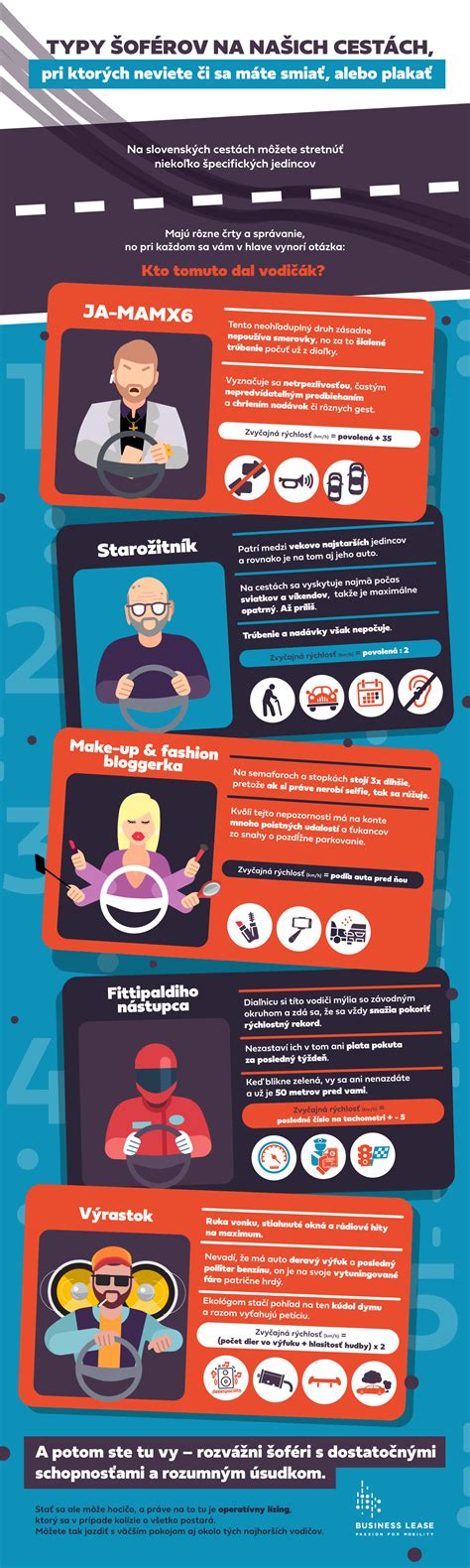 Infografika porovnávajúca vlastnosti rôznych typov holiacich strojčekov