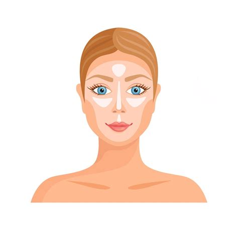 Schéma aplikácie rozjasňovača na tvár