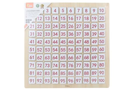 Tabuľka s možnosťami miešania odtieňov henny