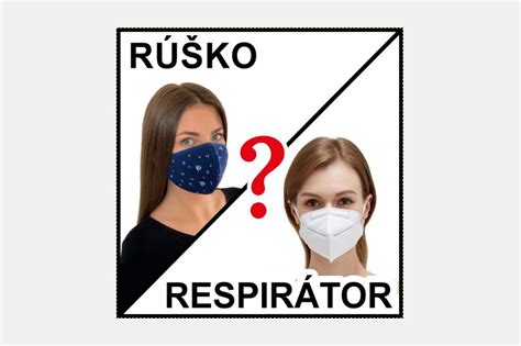 Ilustrácia správneho nosenia rúška