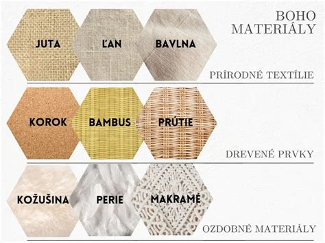 Ukážka rôznych materiálov na výrobu rúšok