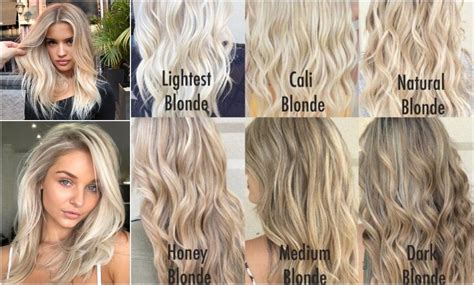 Koláž rôznych odtieňov blond vlasov