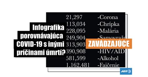 Infografika porovnávajúca bežnú kulmu a rotačnú kulmu