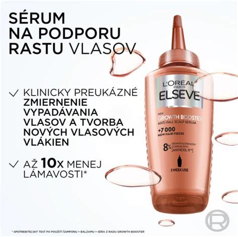Rôzne typy produktov na podporu rastu vlasov
