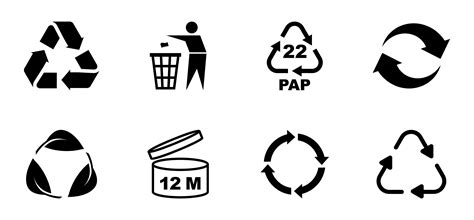 Symbol recyklácie na obale