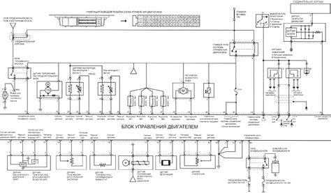 Schéma elektrického zapojenia