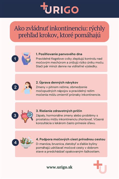Infografika znázorňujúca kroky pri strihaní vlasov