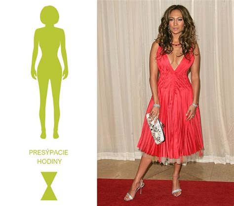 Postava presýpacie hodiny s vyznačenými krivkami