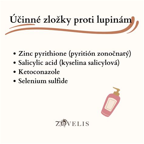 Schéma pôsobenia šampónu na lupiny