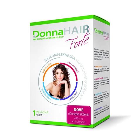 Zloženie Donna HAIR Forte