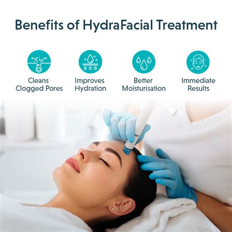 Proces Hydrafacial