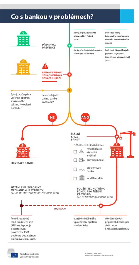 Infografika vysvětlující faktory ovlivňující cenu kadeřnických služeb