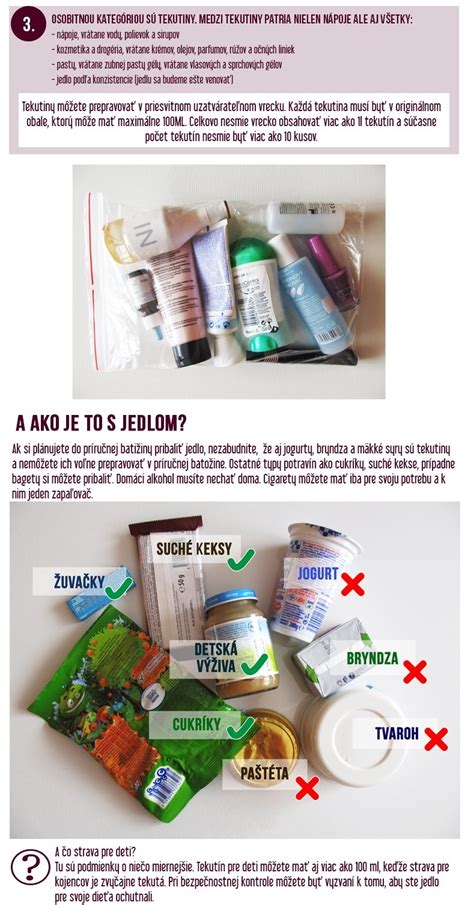 Infografika o pravidlách pre tekutiny v príručnej batožine