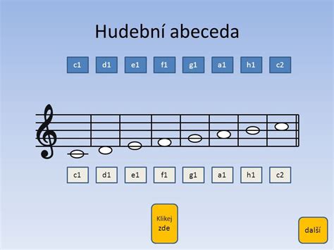 Notová osnova s akordy písně
