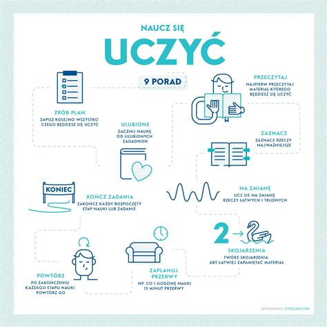Infografika o prevencii všiam