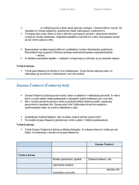 Porovnanie postáv s rôznymi strihmi riflí.