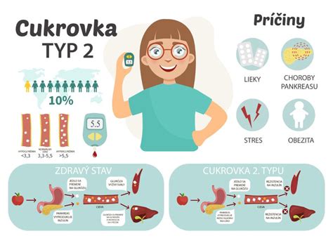 Infografika zobrazujúca rôzne priemery kuliem a výsledné typy vĺn
